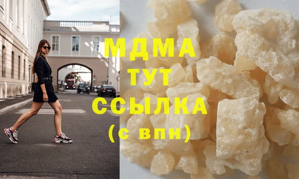 шишки Иннополис